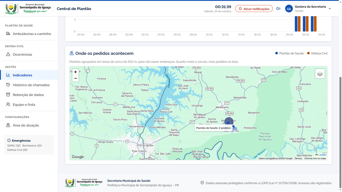 Painel da gestão com o mapa de concentração de pedidos